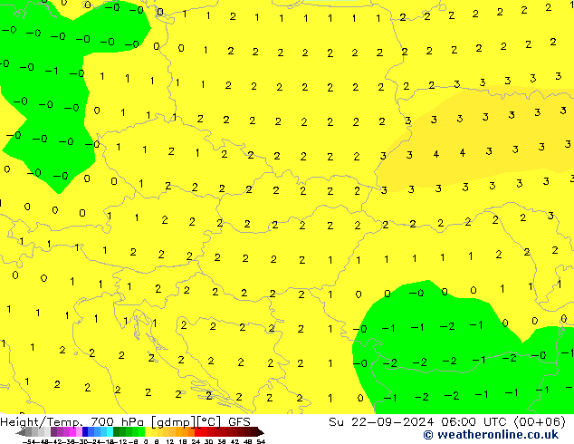 Height/Temp. 700 hPa GFS Su 22.09.2024 06 UTC