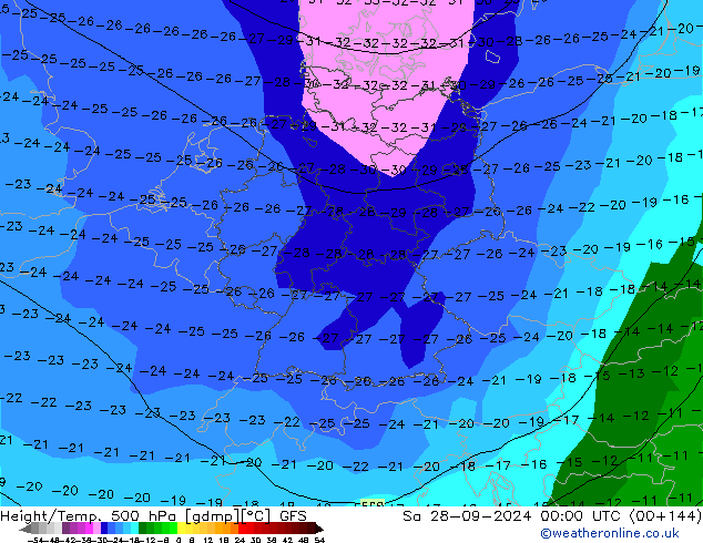 Z500/Rain (+SLP)/Z850 GFS So 28.09.2024 00 UTC