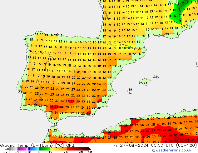 Ground Temp (0-10cm) GFS Fr 27.09.2024 00 UTC