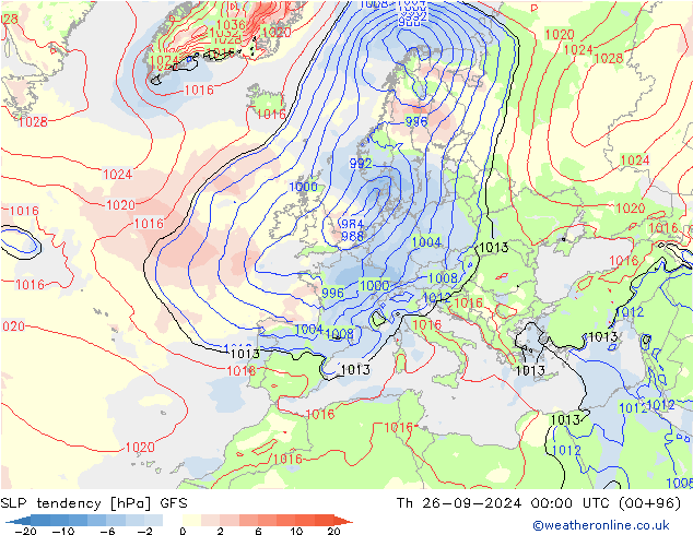 тенденция давления GFS чт 26.09.2024 00 UTC