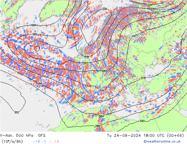 V-Adv. 500 hPa GFS mar 24.09.2024 18 UTC