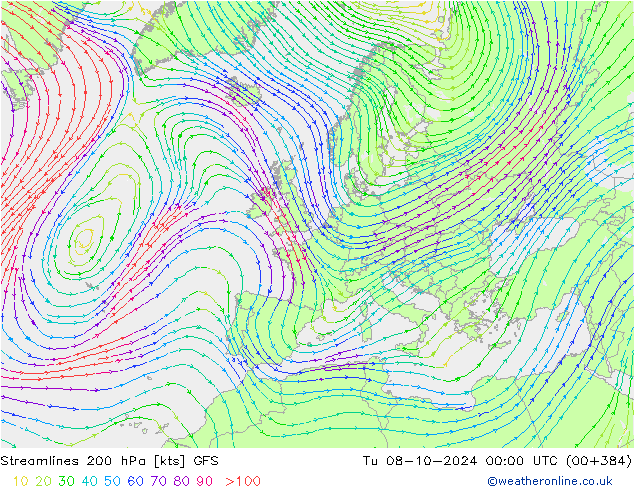 Stroomlijn 200 hPa GFS di 08.10.2024 00 UTC