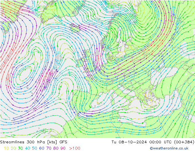 Línea de corriente 300 hPa GFS mar 08.10.2024 00 UTC