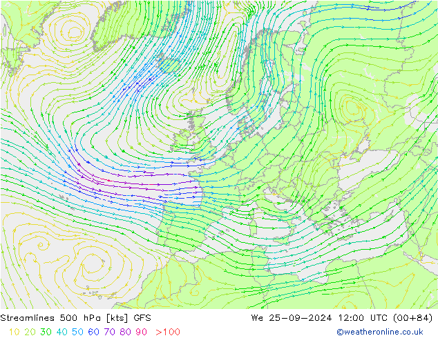 Linha de corrente 500 hPa GFS Qua 25.09.2024 12 UTC