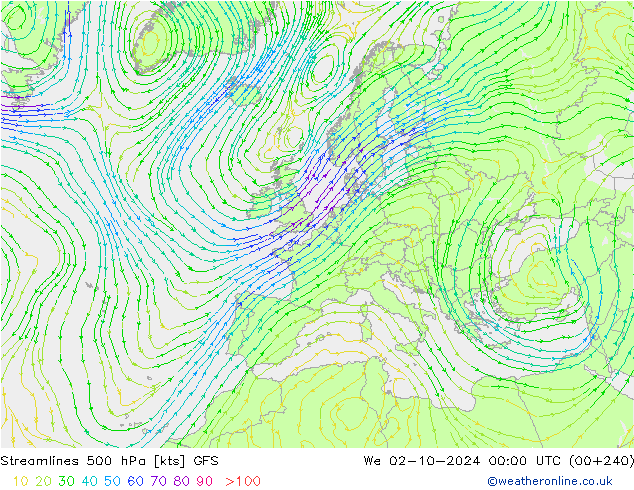 Rüzgar 500 hPa GFS Çar 02.10.2024 00 UTC