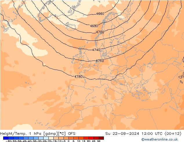 Hoogte/Temp. 1 hPa GFS zo 22.09.2024 12 UTC