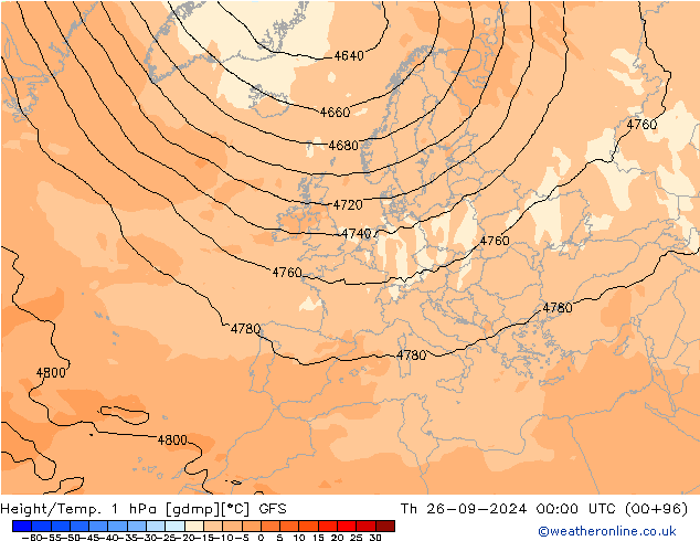 Height/Temp. 1 гПа GFS чт 26.09.2024 00 UTC