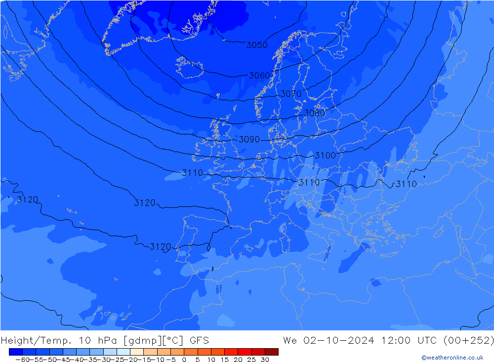 Height/Temp. 10 hPa GFS We 02.10.2024 12 UTC