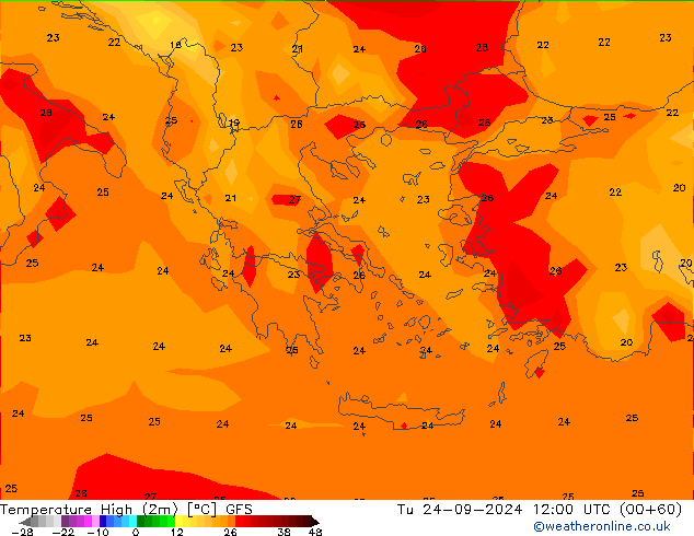 temperatura máx. (2m) GFS Ter 24.09.2024 12 UTC