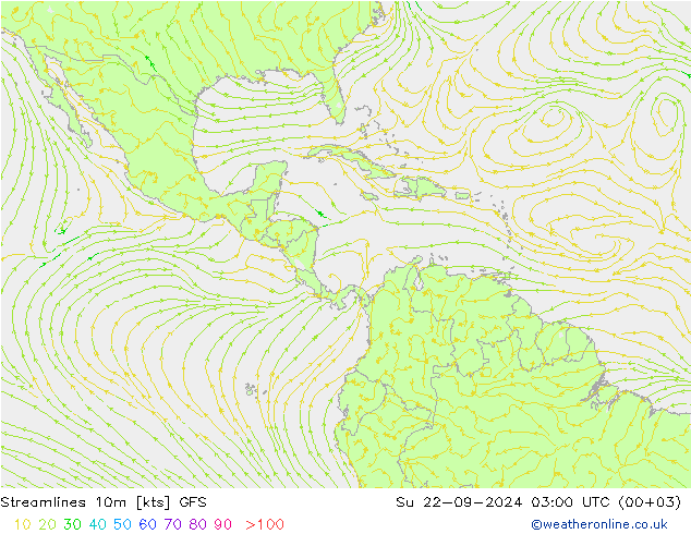 Linha de corrente 10m GFS Dom 22.09.2024 03 UTC