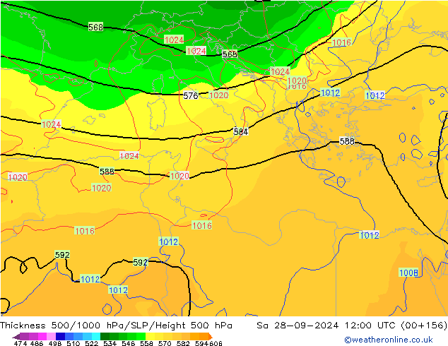 Dikte 500-1000hPa GFS za 28.09.2024 12 UTC