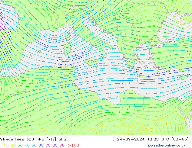 Streamlines 300 hPa GFS September 2024