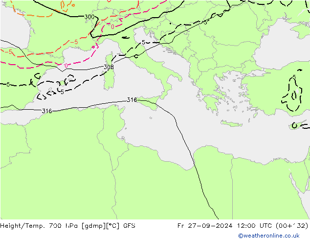 Height/Temp. 700 hPa GFS Fr 27.09.2024 12 UTC