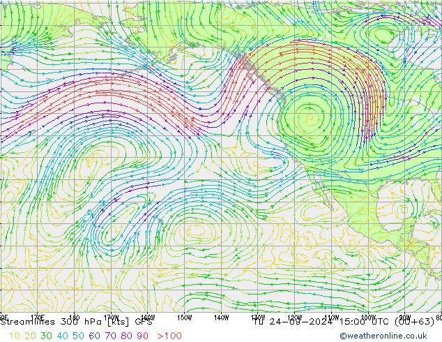 Stromlinien 300 hPa GFS Di 24.09.2024 15 UTC