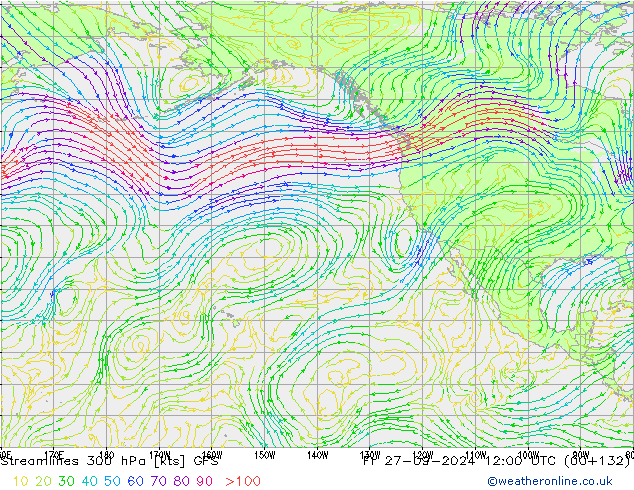 Ligne de courant 300 hPa GFS ven 27.09.2024 12 UTC