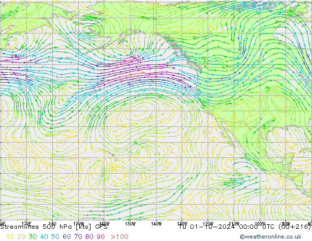 Stroomlijn 500 hPa GFS di 01.10.2024 00 UTC