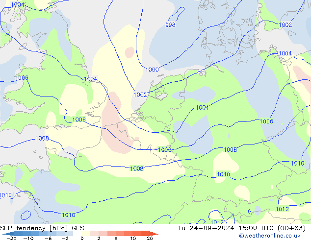 Druktendens (+/-) GFS di 24.09.2024 15 UTC