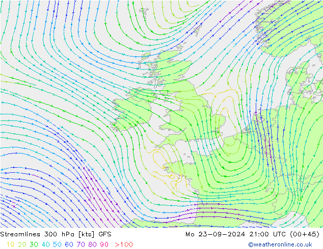 Stroomlijn 300 hPa GFS ma 23.09.2024 21 UTC