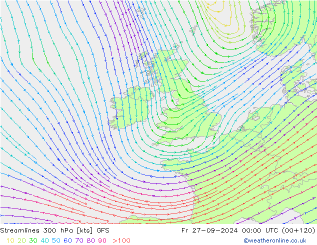 Streamlines 300 hPa GFS Fr 27.09.2024 00 UTC