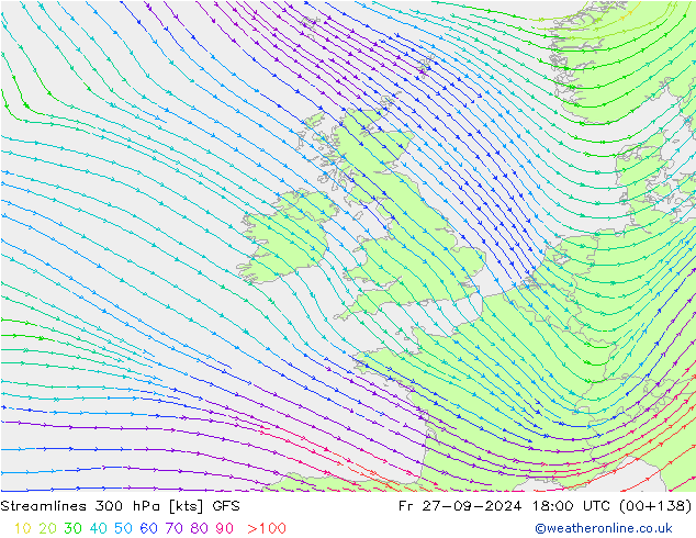 Stroomlijn 300 hPa GFS vr 27.09.2024 18 UTC