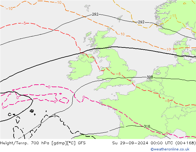 Hoogte/Temp. 700 hPa GFS zo 29.09.2024 00 UTC