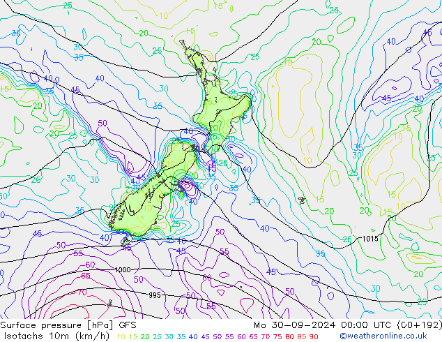 Isotachen (km/h) GFS ma 30.09.2024 00 UTC