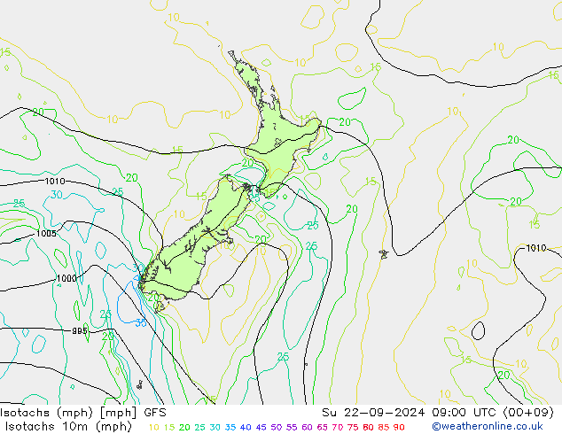 Isotachs (mph) GFS Září 2024