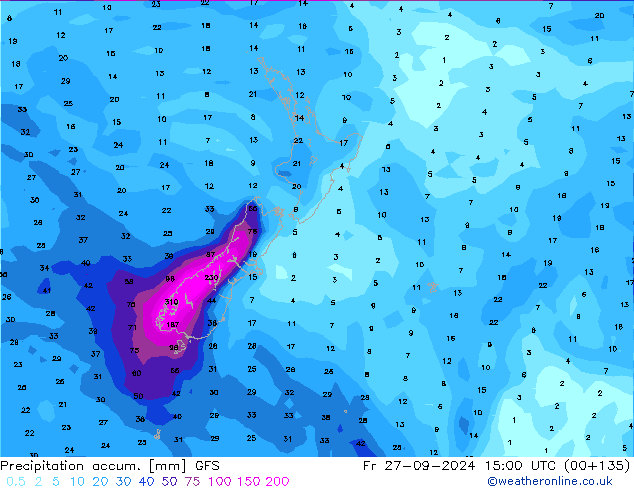 Precipitation accum. GFS ven 27.09.2024 15 UTC