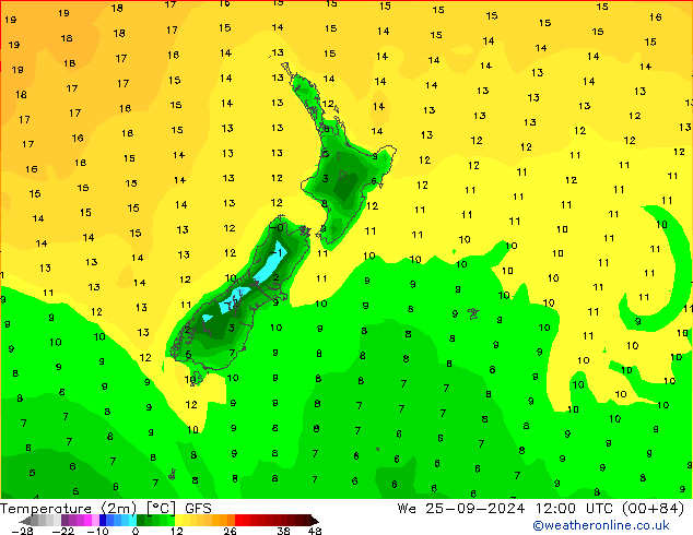 Temperatuurkaart (2m) GFS wo 25.09.2024 12 UTC