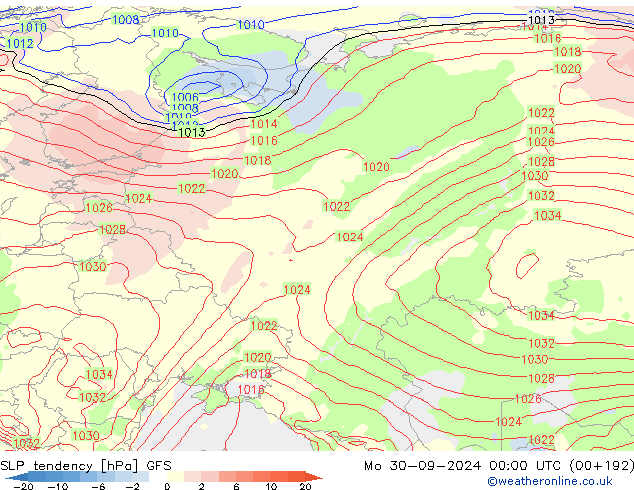 тенденция давления GFS пн 30.09.2024 00 UTC