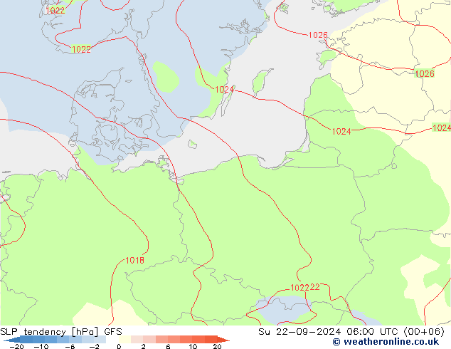 тенденция давления GFS Вс 22.09.2024 06 UTC