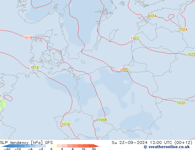 Drucktendenz GFS So 22.09.2024 12 UTC