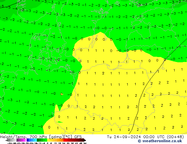 Height/Temp. 700 hPa GFS Di 24.09.2024 00 UTC