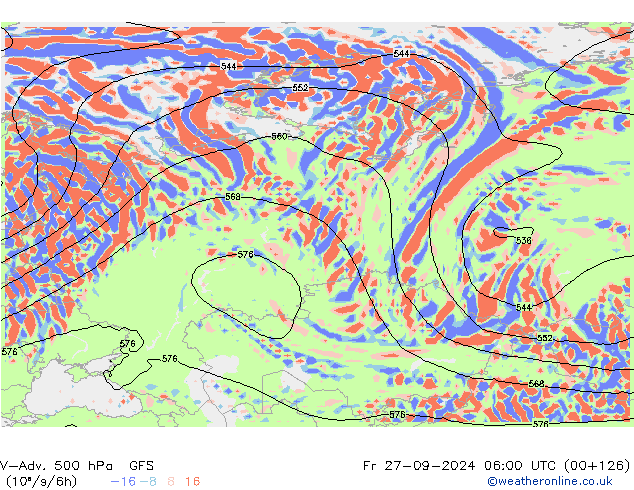 V-Adv. 500 hPa GFS ven 27.09.2024 06 UTC