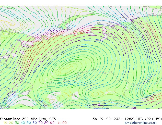 Stromlinien 300 hPa GFS So 29.09.2024 12 UTC