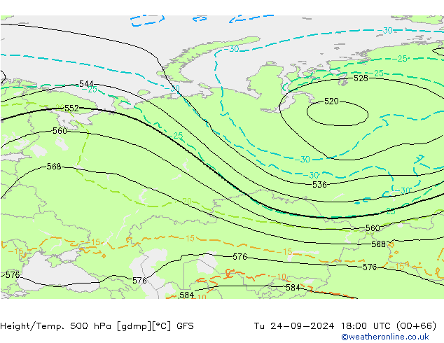 Height/Temp. 500 hPa GFS Út 24.09.2024 18 UTC