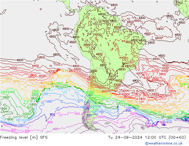 Nulgradenniveau GFS september 2024