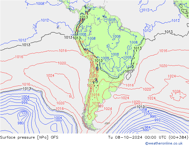 Surface pressure GFS Tu 08.10.2024 00 UTC