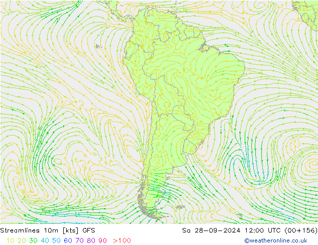 Linha de corrente 10m GFS Sáb 28.09.2024 12 UTC