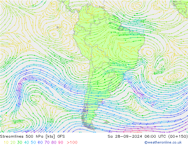 Stromlinien 500 hPa GFS Sa 28.09.2024 06 UTC