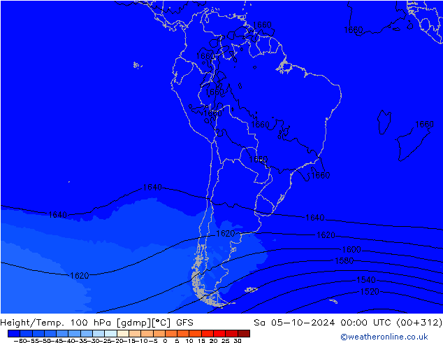 Height/Temp. 100 hPa GFS Sa 05.10.2024 00 UTC