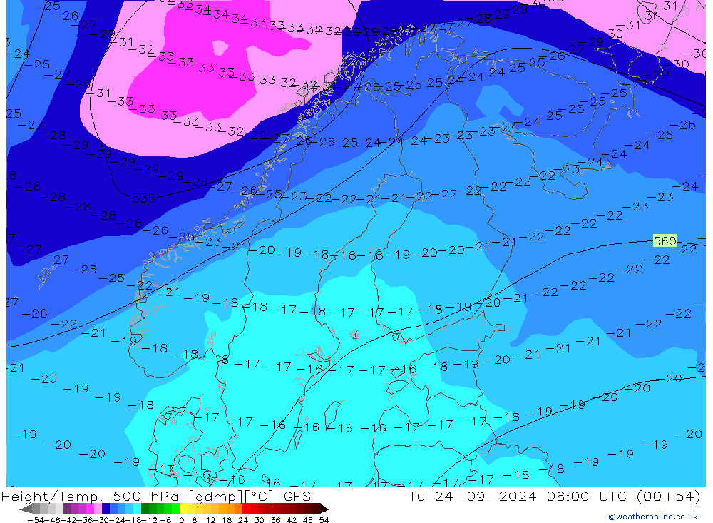 Height/Temp. 500 hPa GFS Tu 24.09.2024 06 UTC