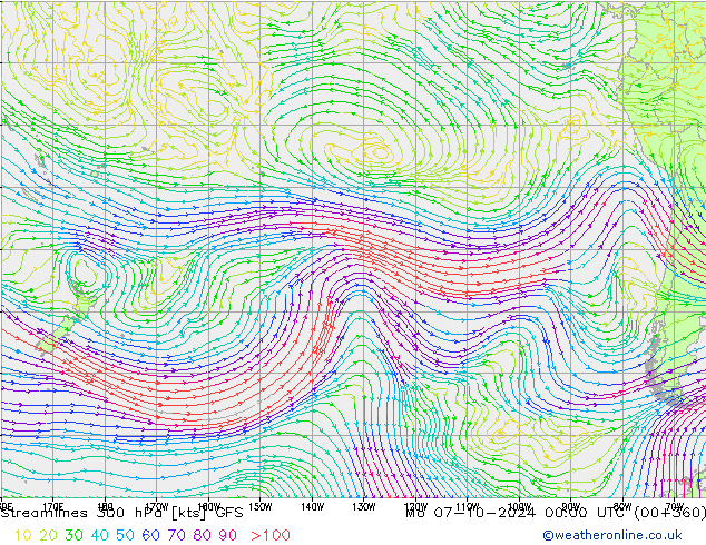 Streamlines 300 hPa GFS Po 07.10.2024 00 UTC