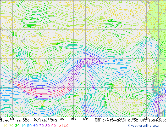 Rüzgar 500 hPa GFS Pzt 07.10.2024 00 UTC