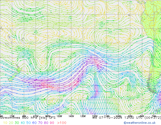 Rüzgar 500 hPa GFS Pzt 07.10.2024 12 UTC