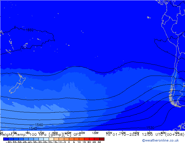  di 01.10.2024 12 UTC