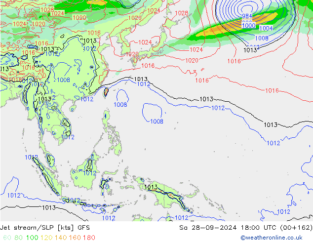  Sa 28.09.2024 18 UTC