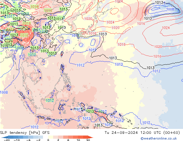 SLP tendency GFS Tu 24.09.2024 12 UTC