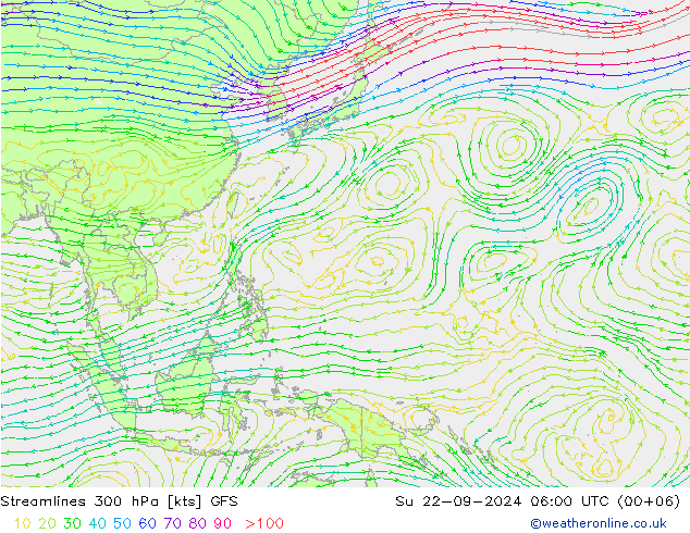 Stromlinien 300 hPa GFS So 22.09.2024 06 UTC