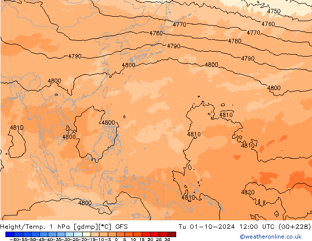  Tu 01.10.2024 12 UTC